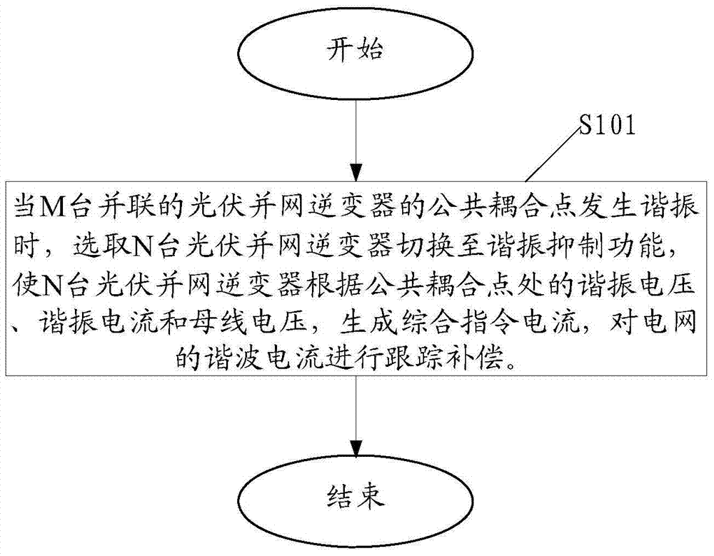 卢广仲“华山论剑”角逐金曲歌王 或将发行台语专辑‘乐鱼赛事直播’(图3) 乐鱼官网